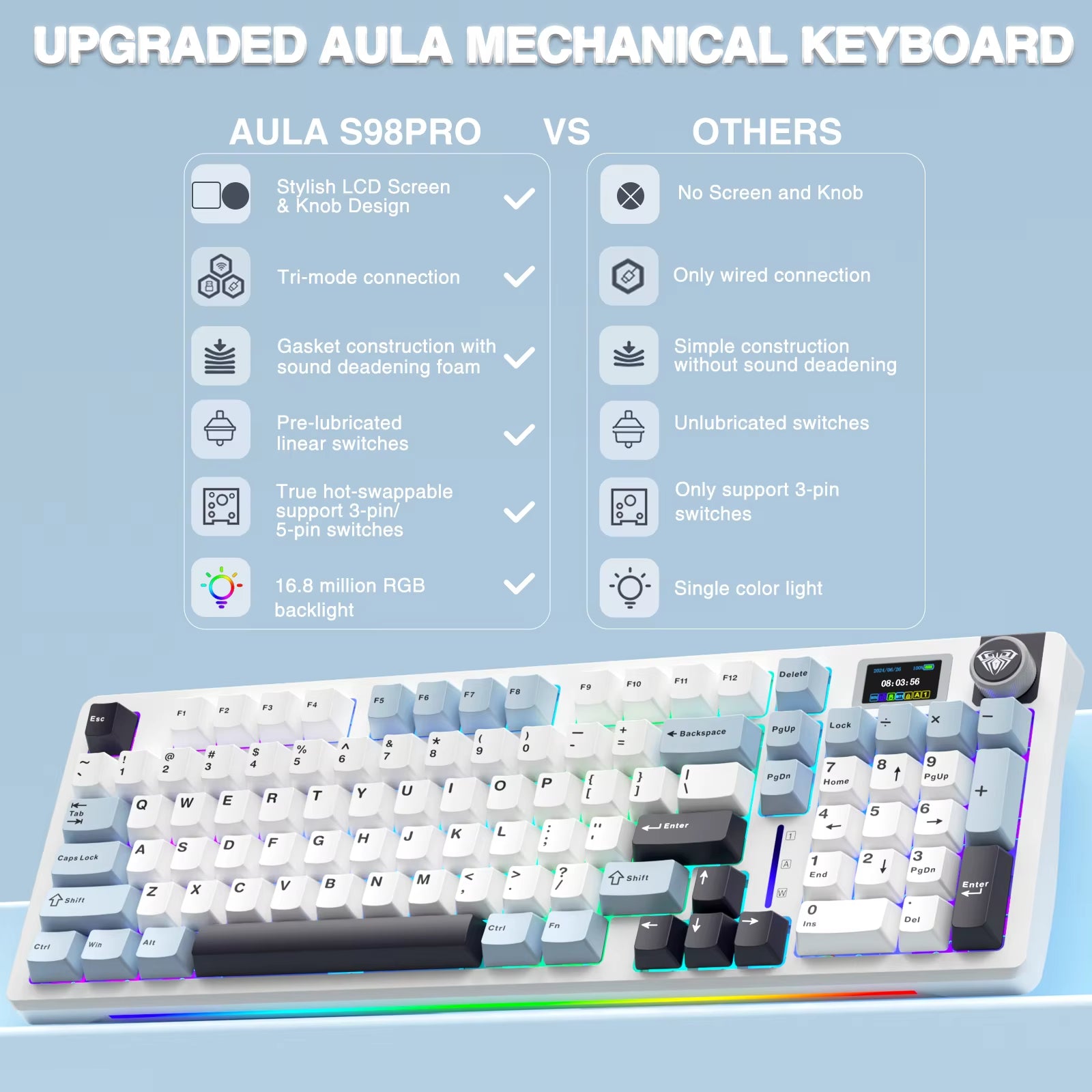 Teclado Aula S98 Pro