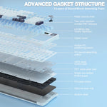 Teclado Aula S98 Pro